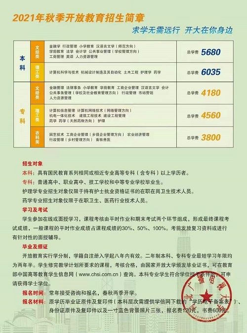 河北開放大學報名方式