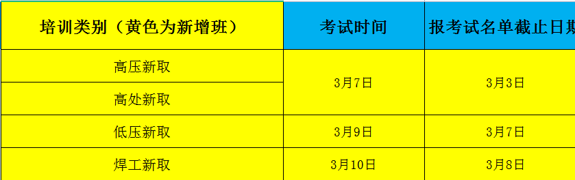 石家莊電工證焊工證2023年3月第二周考試計(jì)劃