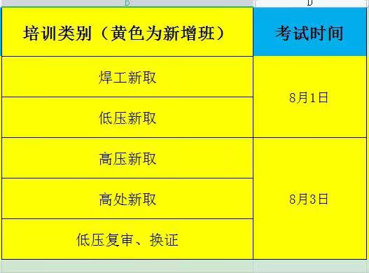 石家莊最快下證，電工證辦理