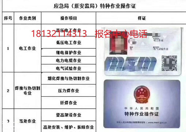 什么是高壓電工證？考試內容是什么？