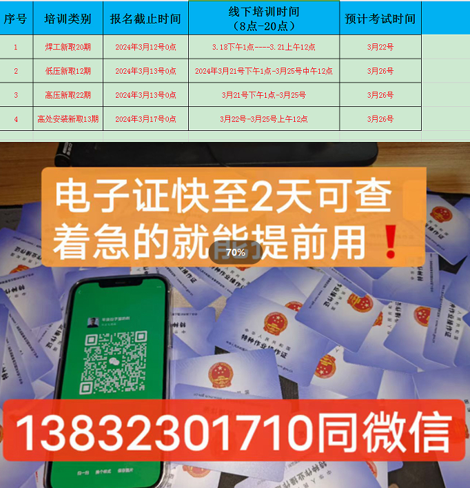 2024年電工證考試時(shí)間（電工證隨時(shí)可以考嗎） 