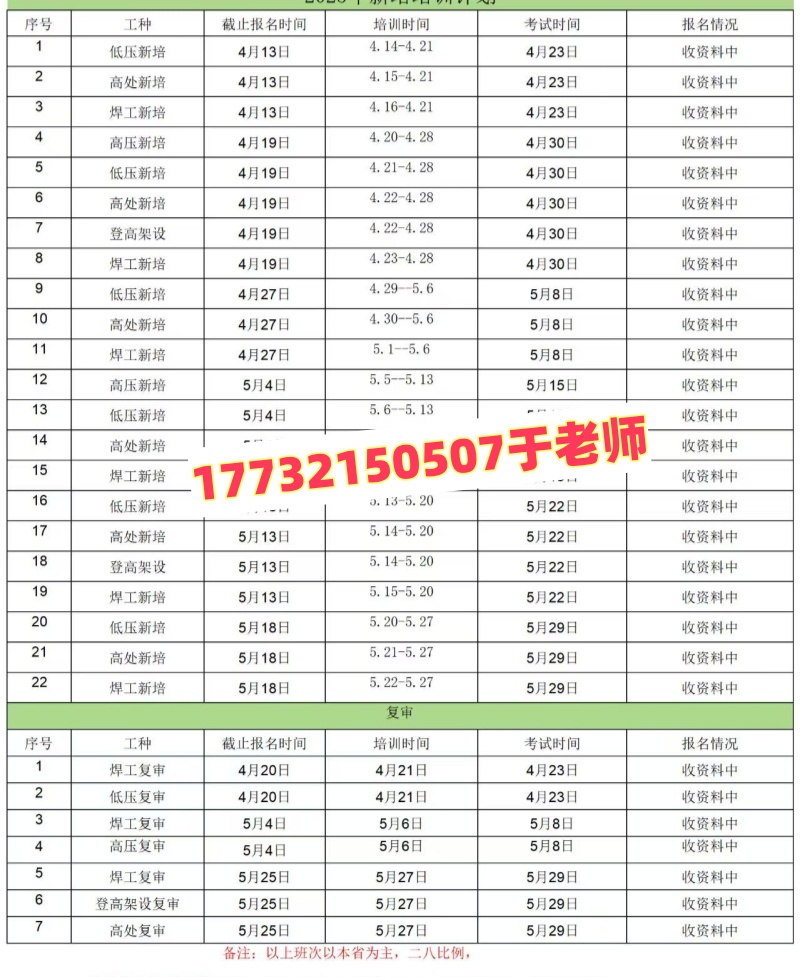 電工證報名入口官網 2025年4月電工證考試安排